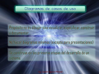 Ing. Lisseth Agüero Mirabal
 