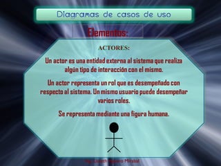 Ing. Lisseth Agüero Mirabal
 