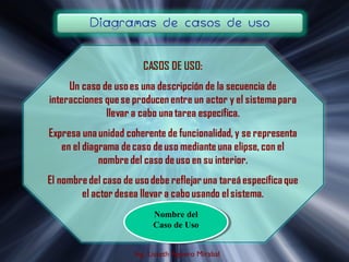 Nombre del
     Caso de Uso


Ing. Lisseth Agüero Mirabal
 