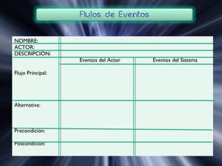 NOMBRE:
ACTOR:
DESCRIPCIÓN:
                   Eventos del Actor   Eventos del Sistema

Flujo Principal:




Alternativa:



Precondición:

Poscondición:
 
