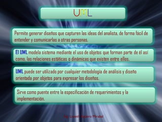 Permite generar diseños que capturen las ideas del analista, de forma fácil de
entender y comunicarlas a otras personas.




 Sirve como puente entre la especificación de requerimientos y la
 implementación.


                            Ing. Lisseth Agüero Mirabal
 
