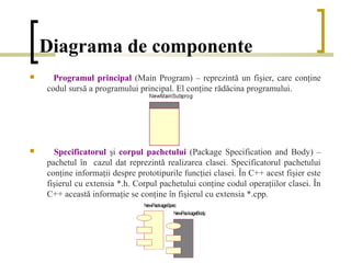 Diagrama de componente
     Programul principal (Main Program) – reprezintă un fişier, care conţine
    codul sursă a programului principal. El conţine rădăcina programului.




     Specificatorul şi corpul pachetului (Package Specification and Body) –
    pachetul în cazul dat reprezintă realizarea clasei. Specificatorul pachetului
    conţine informaţii despre prototipurile funcţiei clasei. În C++ acest fişier este
    fişierul cu extensia *.h. Corpul pachetului conţine codul operaţiilor clasei. În
    C++ această informaţie se conţine în fişierul cu extensia *.cpp.
 