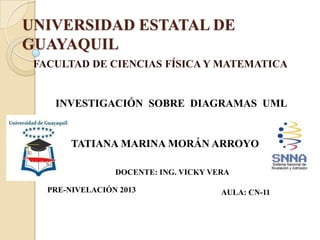 UNIVERSIDAD ESTATAL DE
GUAYAQUIL
FACULTAD DE CIENCIAS FÍSICA Y MATEMATICA
TATIANA MARINA MORÁN ARROYO
DOCENTE: ING. VICKY VERA
PRE-NIVELACIÓN 2013 AULA: CN-11
INVESTIGACIÓN SOBRE DIAGRAMAS UML
 