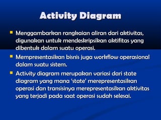 Activity Diagram






Menggambarkan rangkaian aliran dari aktivitas,
digunakan untuk mendeskripsikan aktifitas yang
dibentuk dalam suatu operasi.
Mempresentasikan bisnis juga workflow operasional
dalam suatu sistem.
Activity diagram merupakan variasi dari state
diagram yang mana ‘state’ merepresentasikan
operasi dan transisinya merepresentasikan aktivitas
yang terjadi pada saat operasi sudah selesai.

 