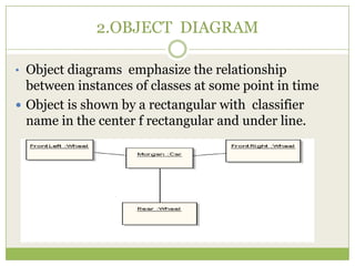 Unified Modelling Language | PPTX