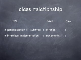 OO & UML | PPT