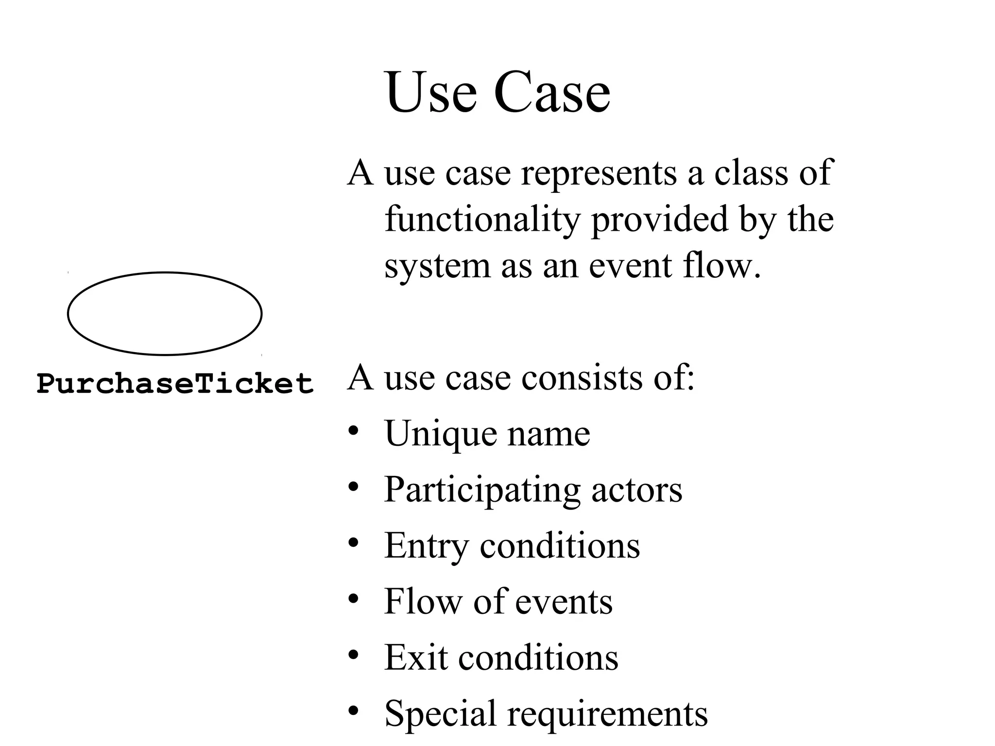 Use Case
A use case represents a class of
functionality provided by the
system as an event flow.
A use case consists of:
• Unique name
• Participating actors
• Entry conditions
• Flow of events
• Exit conditions
• Special requirements
PurchaseTicket
 