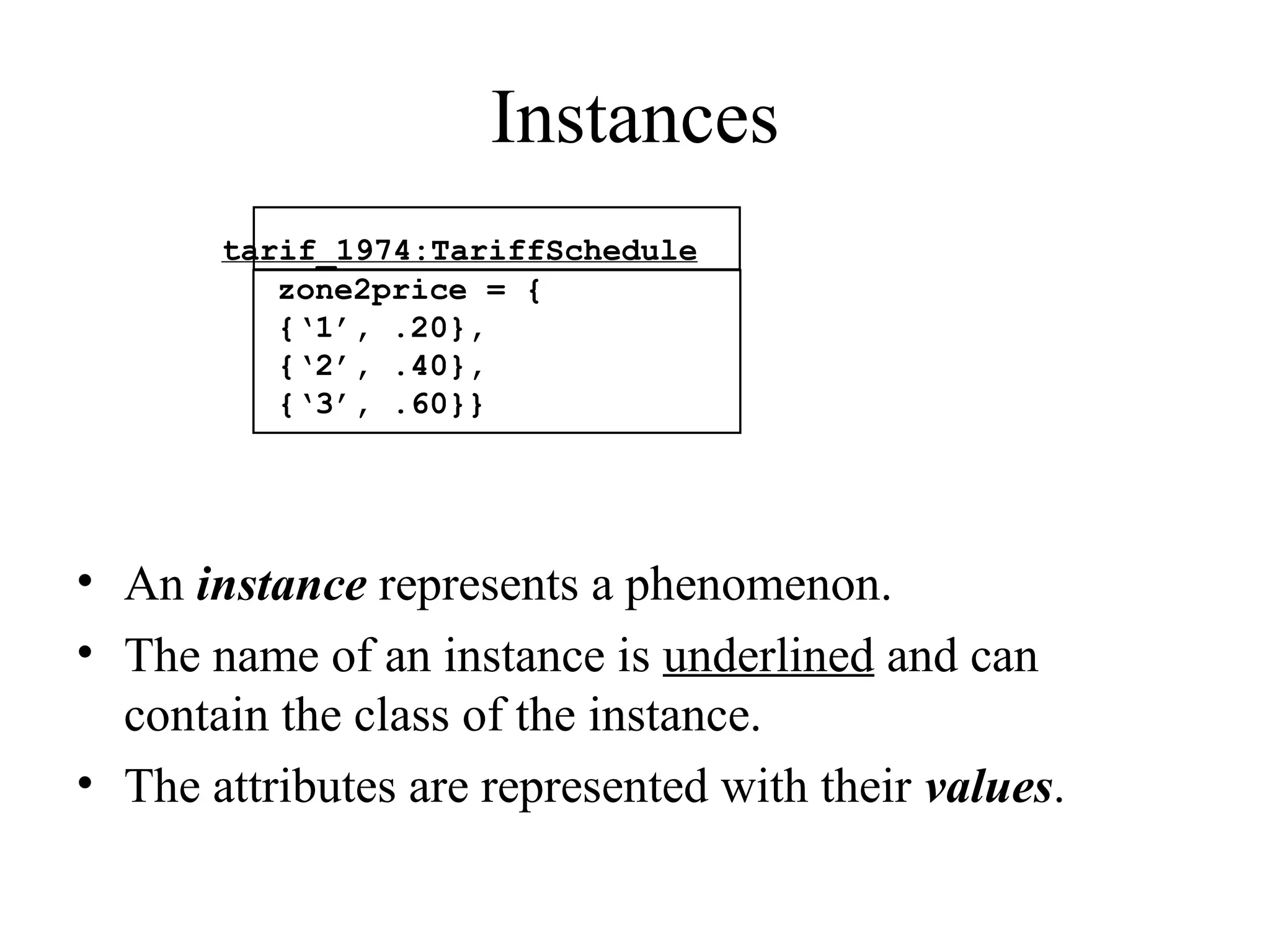 Instances
• An instance represents a phenomenon.
• The name of an instance is underlined and can
contain the class of the instance.
• The attributes are represented with their values.
zone2price = {
{‘1’, .20},
{‘2’, .40},
{‘3’, .60}}
tarif_1974:TariffSchedule
 