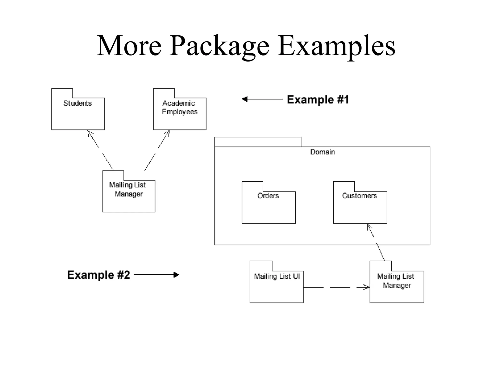 More Package Examples
 
