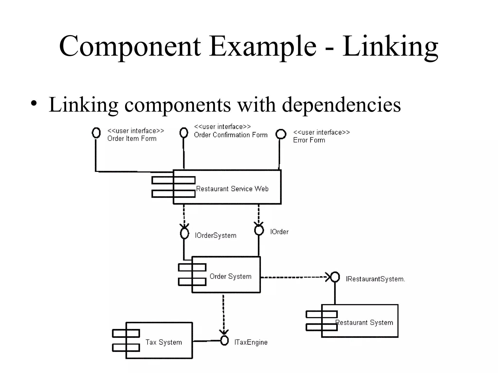 Component Example - Linking
• Linking components with dependencies
 