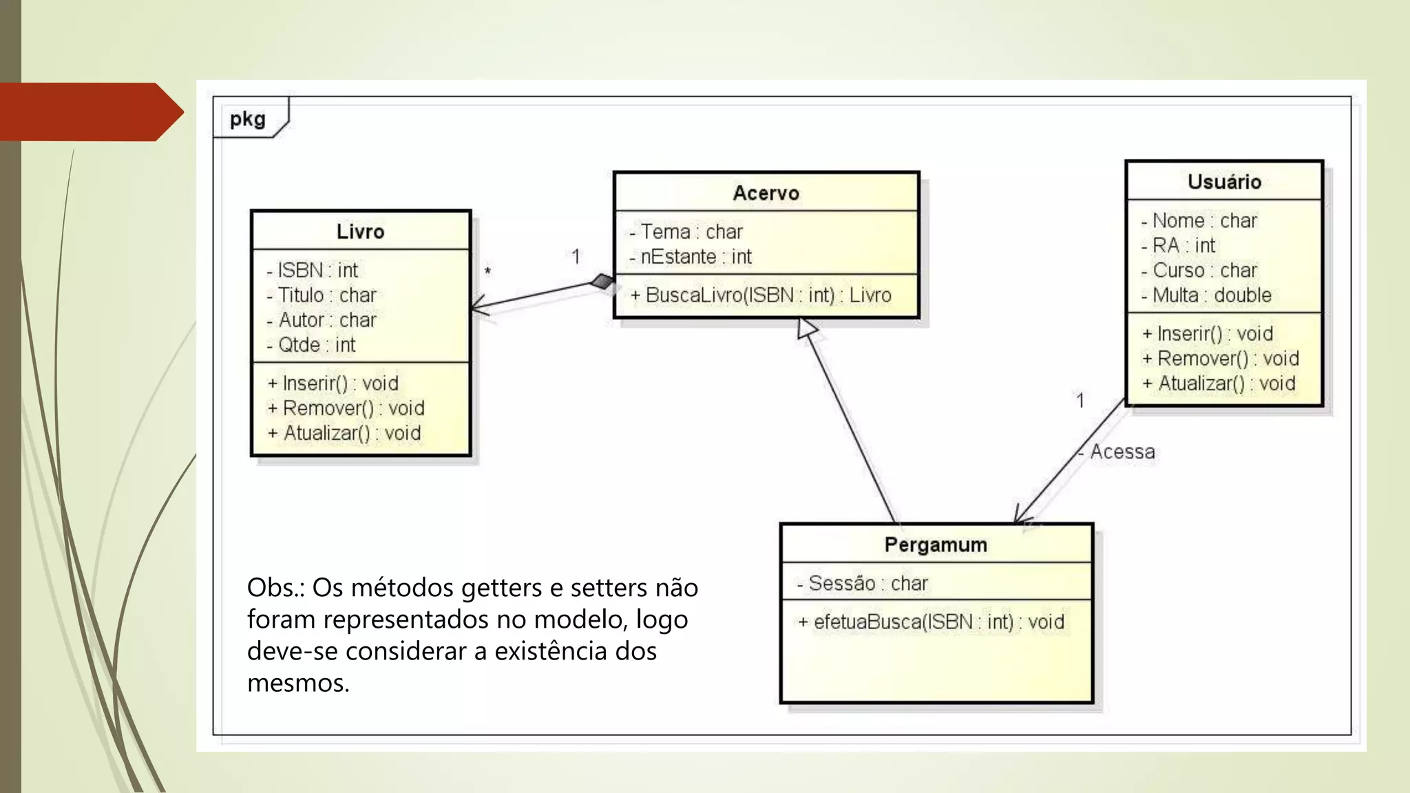 Obs.: Os métodos getters e setters não 
foram representados no modelo, logo 
deve-se considerar a existência dos 
mesmos. 
 