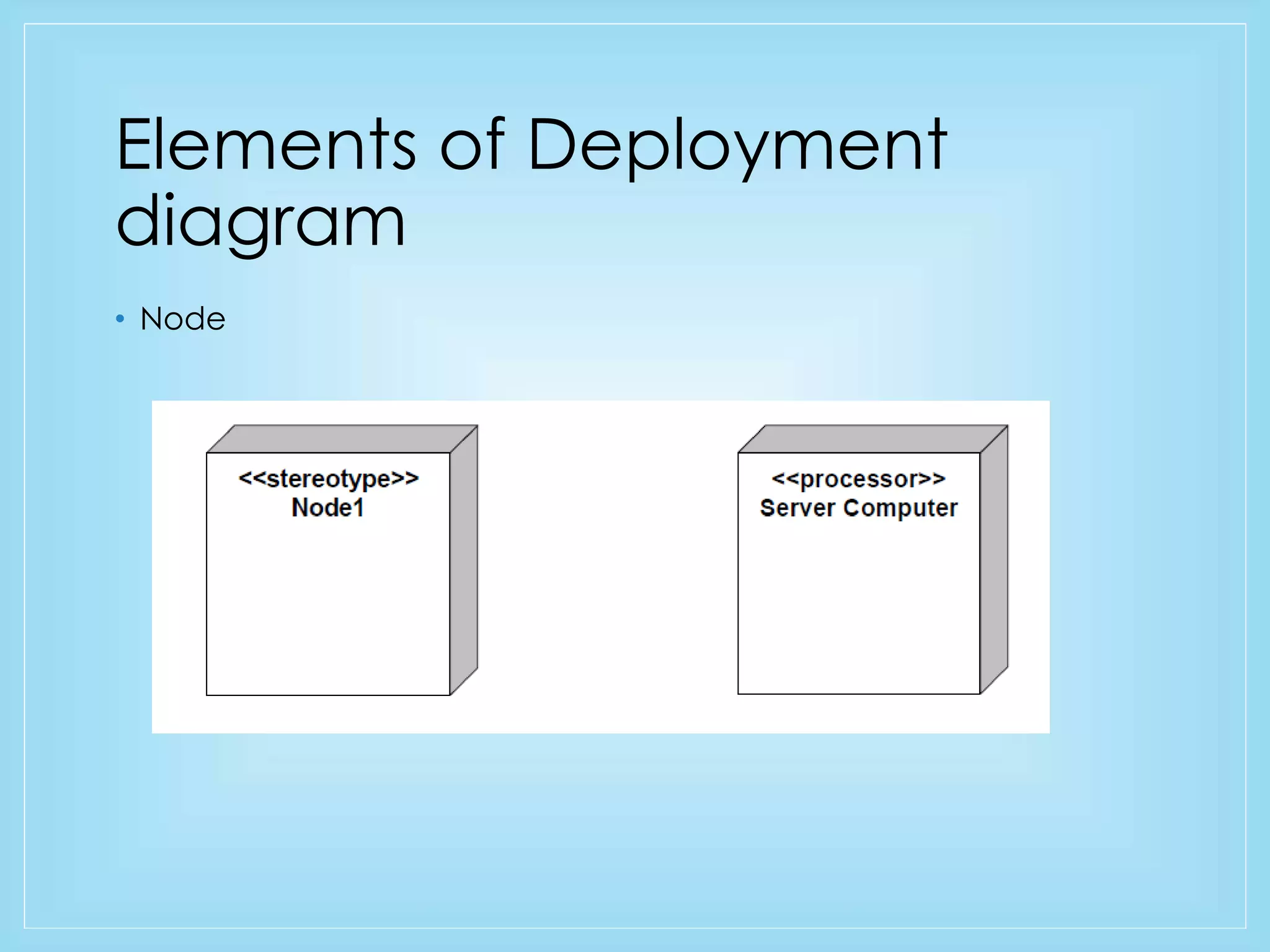 Elements of Deployment 
diagram 
• Node 
 