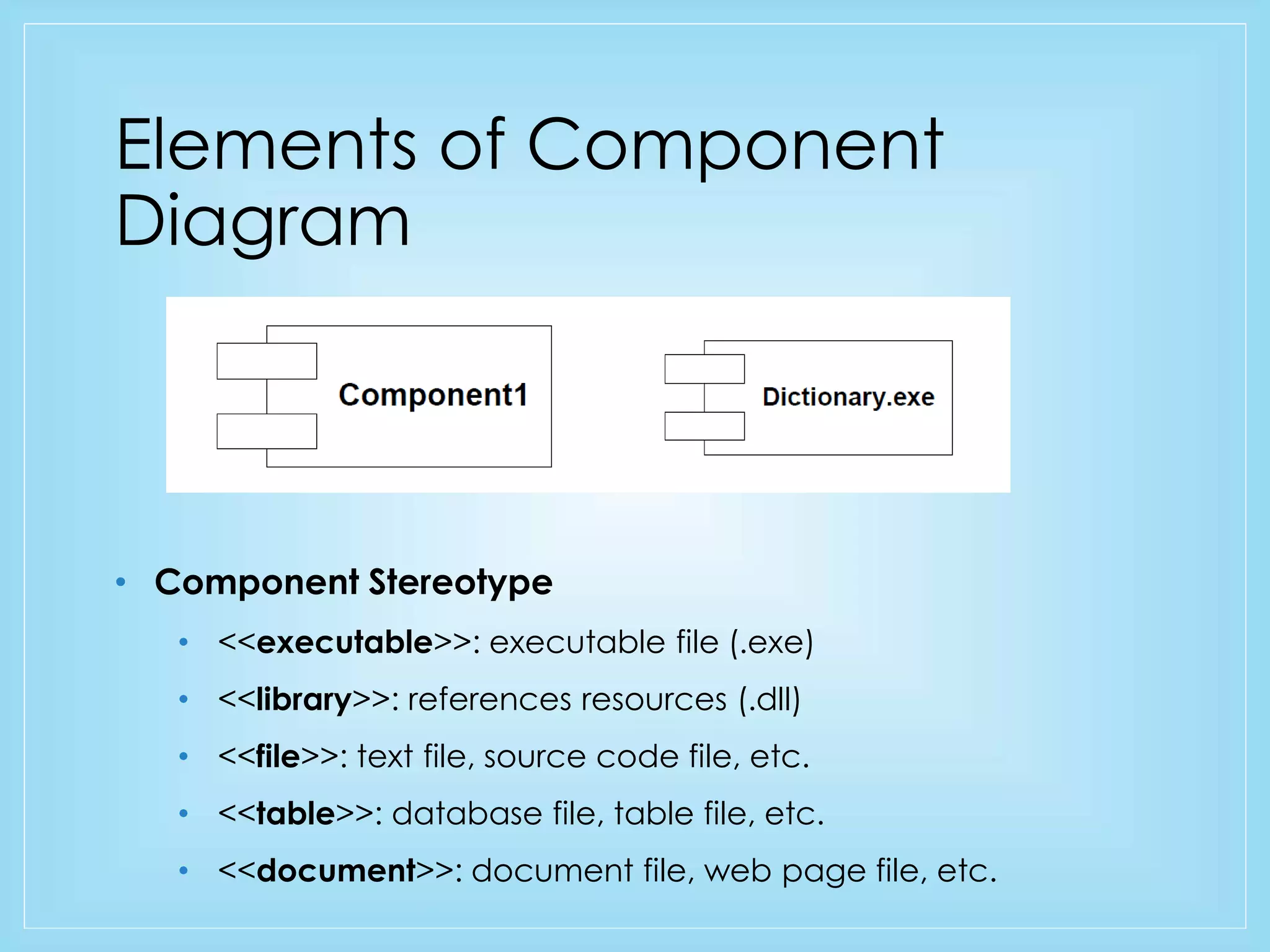 Elements of Component 
Diagram 
• Component Stereotype 
• <<executable>>: executable file (.exe) 
• <<library>>: references resources (.dll) 
• <<file>>: text file, source code file, etc. 
• <<table>>: database file, table file, etc. 
• <<document>>: document file, web page file, etc. 
 