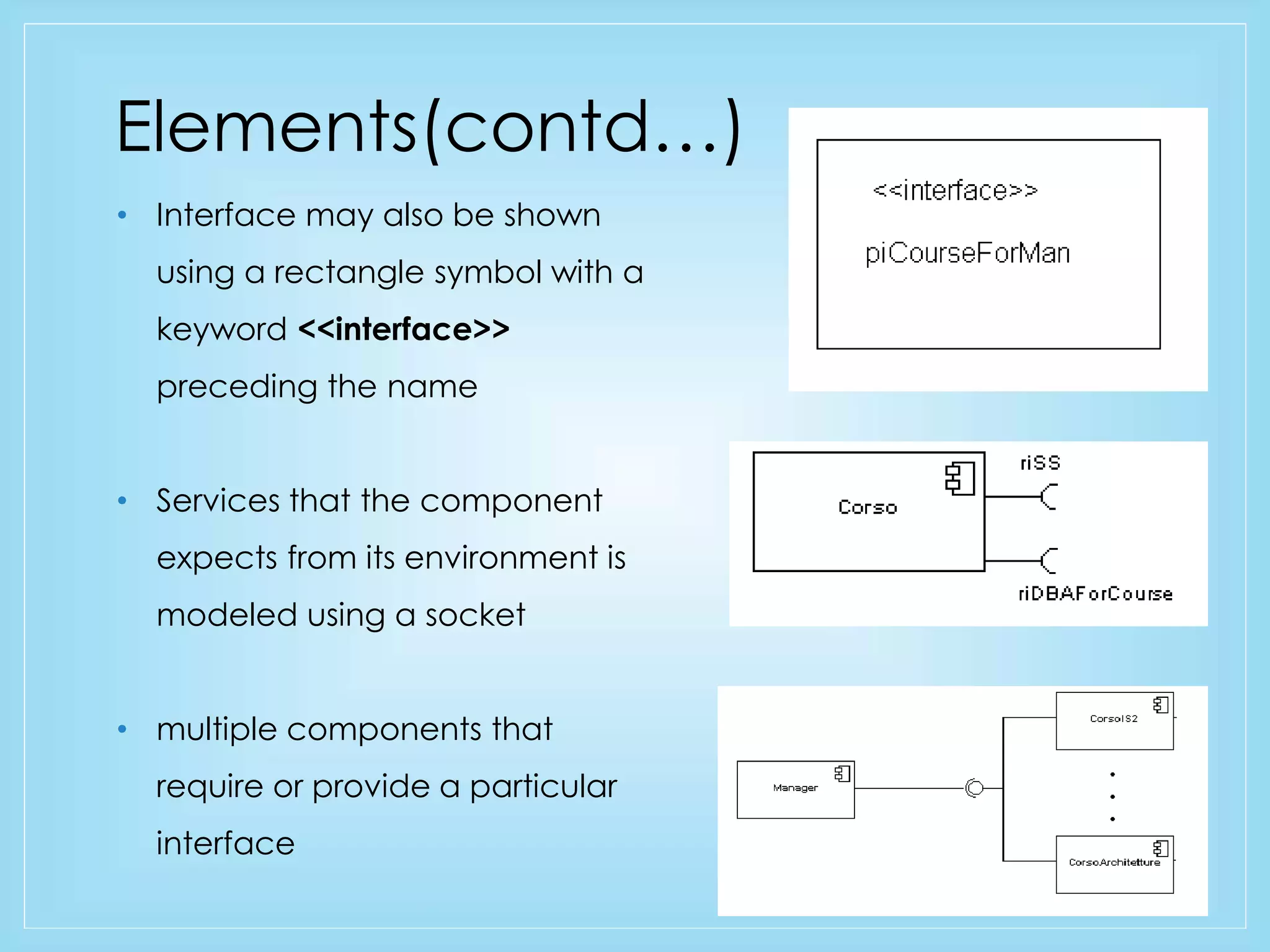 Elements(contd…) 
• Interface may also be shown 
using a rectangle symbol with a 
keyword <<interface>> 
preceding the name 
• Services that the component 
expects from its environment is 
modeled using a socket 
• multiple components that 
require or provide a particular 
interface 
 