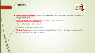 Uml Presentation | PPTX