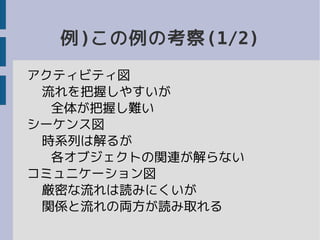 例)この例の考察(1/2)
アクティビティ図
流れを把握しやすいが
全体が把握し難い
シーケンス図
時系列は解るが
各オブジェクトの関連が解らない
コミュニケーション図
厳密な流れは読みにくいが
関係と流れの両方が読み取れる
 