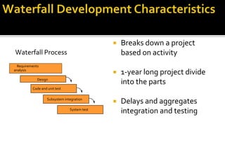  Breaks down a project
based on activity
 1-year long project divide
into the parts
 Delays and aggregates
integration and testing
Code and unit test
Design
Subsystem integration
System test
Waterfall Process
Requirements
analysis
 