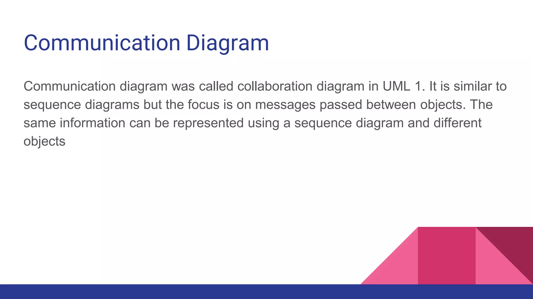 Communication Diagram
Communication diagram was called collaboration diagram in UML 1. It is similar to
sequence diagrams but the focus is on messages passed between objects. The
same information can be represented using a sequence diagram and different
objects
 