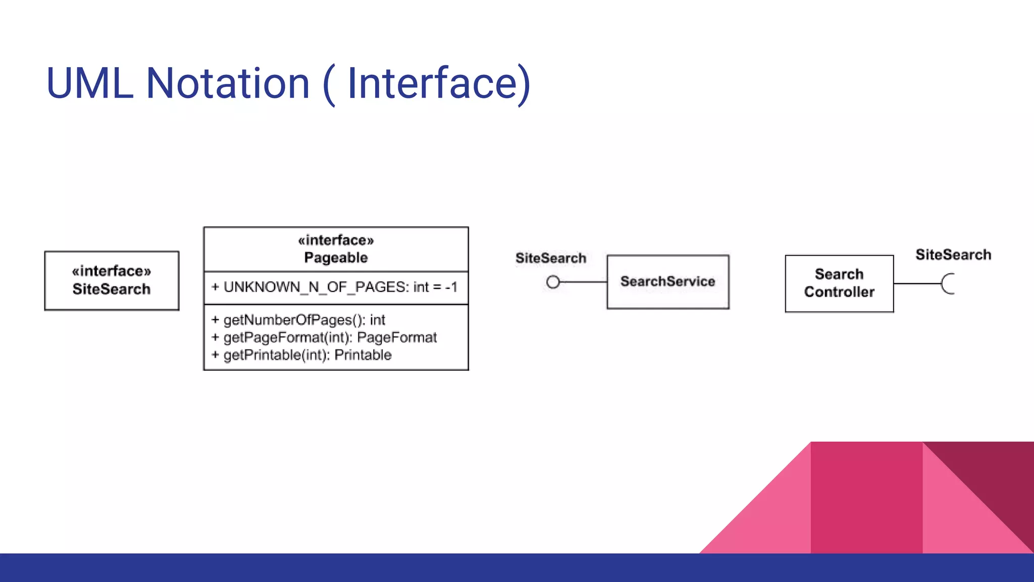 UML Notation ( Interface)
 