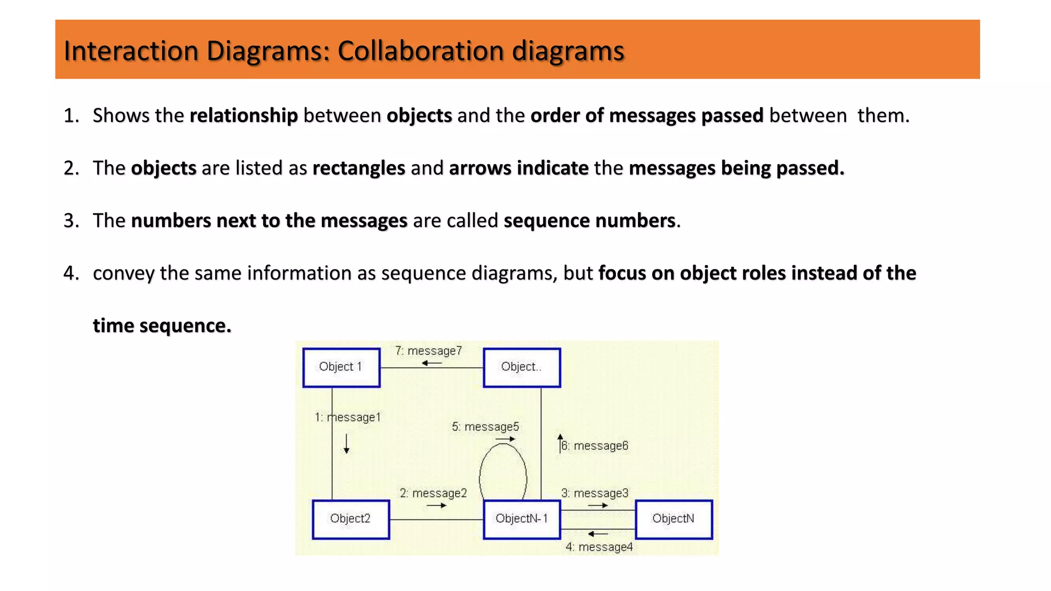 Interaction Diagram : Sequence Diagram
A Sequence diagram is an interaction diagram that shows how processes operate with one another and
in what order.
 