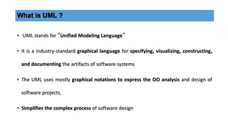 UML : Unified
Modelling Language
 