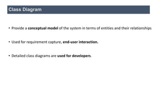 Library System
Borrow
Order Title
Fine Remittance
Client
Employee
Supervisor
Boundary
Actor
Use Case
An Example of Use Case Diagram
 
