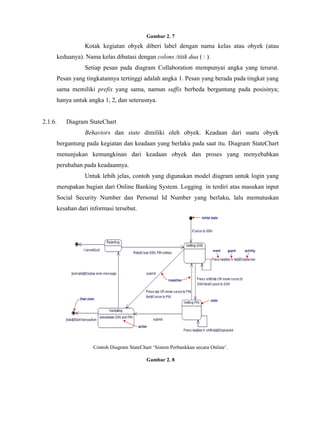 Gambar 2. 7
Kotak kegiatan obyek diberi label dengan nama kelas atau obyek (atau
keduanya). Nama kelas dibatasi dengan colons /titik dua ( : ).
Setiap pesan pada diagram Collaboration mempunyai angka yang terurut.
Pesan yang tingkatannya tertinggi adalah angka 1. Pesan yang berada pada tingkat yang
sama memiliki prefix yang sama, namun suffix berbeda bergantung pada posisinya;
hanya untuk angka 1, 2, dan seterusnya.
2.1.6. Diagram StateChart
Behaviors dan state dimiliki oleh obyek. Keadaan dari suatu obyek
bergantung pada kegiatan dan keadaan yang berlaku pada saat itu. Diagram StateChart
menunjukan kemungkinan dari keadaan obyek dan proses yang menyebabkan
perubahan pada keadaannya.
Untuk lebih jelas, contoh yang digunakan model diagram untuk login yang
merupakan bagian dari Online Banking System. Logging in terdiri atas masukan input
Social Security Number dan Personal Id Number yang berlaku, lalu memutuskan
kesahan dari informasi tersebut.
Contoh Diagram StateChart ‘Sistem Perbankkan secara Online’.
Gambar 2. 8
 