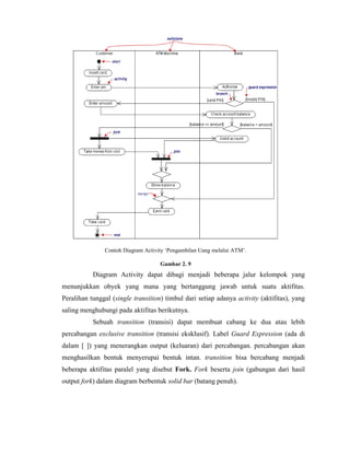 Contoh Diagram Activity ‘Pengambilan Uang melalui ATM’.
Gambar 2. 9
Diagram Activity dapat dibagi menjadi beberapa jalur kelompok yang
menunjukkan obyek yang mana yang bertanggung jawab untuk suatu aktifitas.
Peralihan tunggal (single transition) timbul dari setiap adanya activity (aktifitas), yang
saling menghubungi pada aktifitas berikutnya.
Sebuah transition (transisi) dapat membuat cabang ke dua atau lebih
percabangan exclusive transition (transisi eksklusif). Label Guard Expression (ada di
dalam [ ]) yang menerangkan output (keluaran) dari percabangan. percabangan akan
menghasilkan bentuk menyerupai bentuk intan. transition bisa bercabang menjadi
beberapa aktifitas paralel yang disebut Fork. Fork beserta join (gabungan dari hasil
output fork) dalam diagram berbentuk solid bar (batang penuh).
 