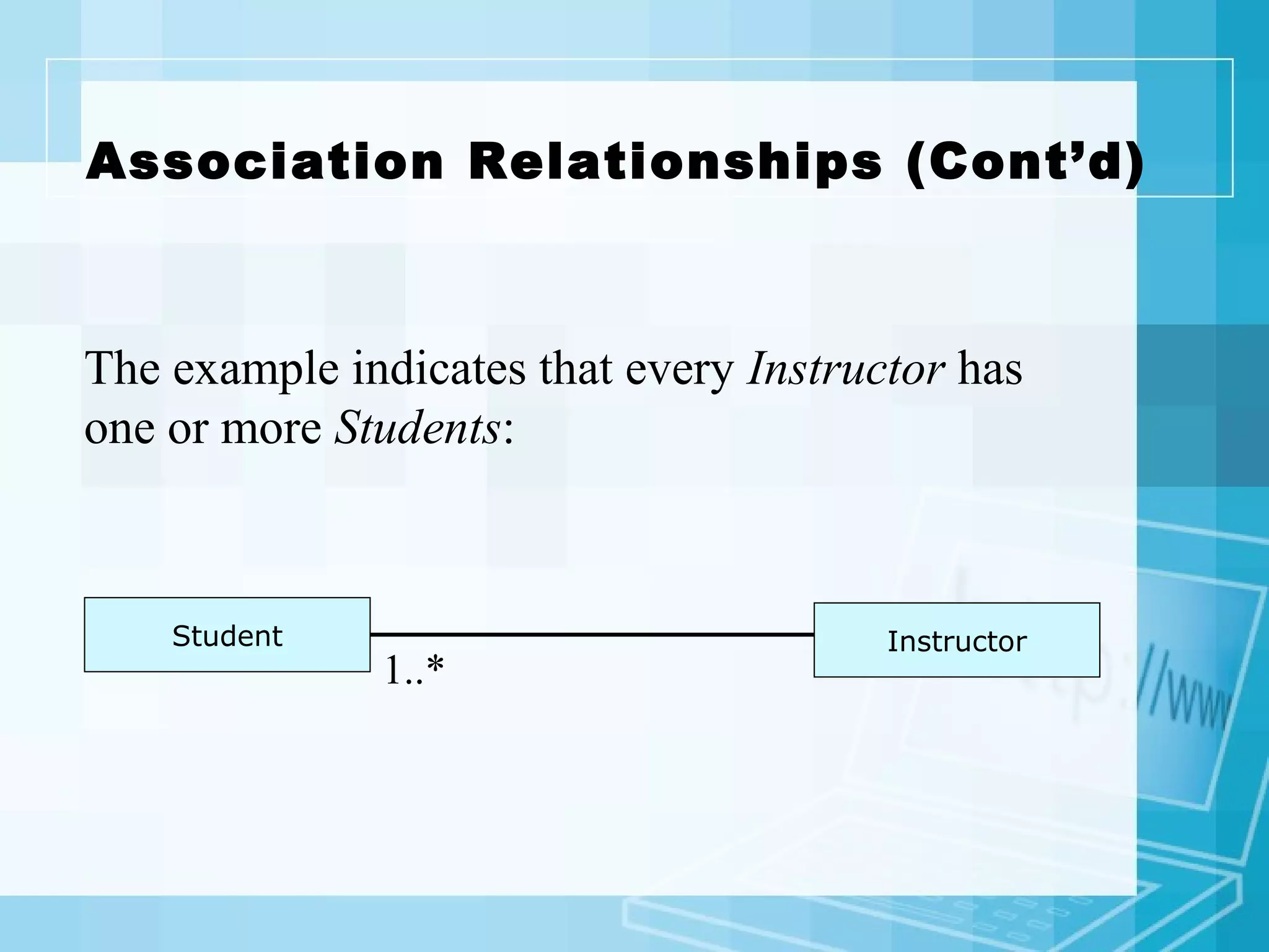 Association Relationships (Cont’d)
The example indicates that every Instructor has
one or more Students:
InstructorStudent
1..*
 