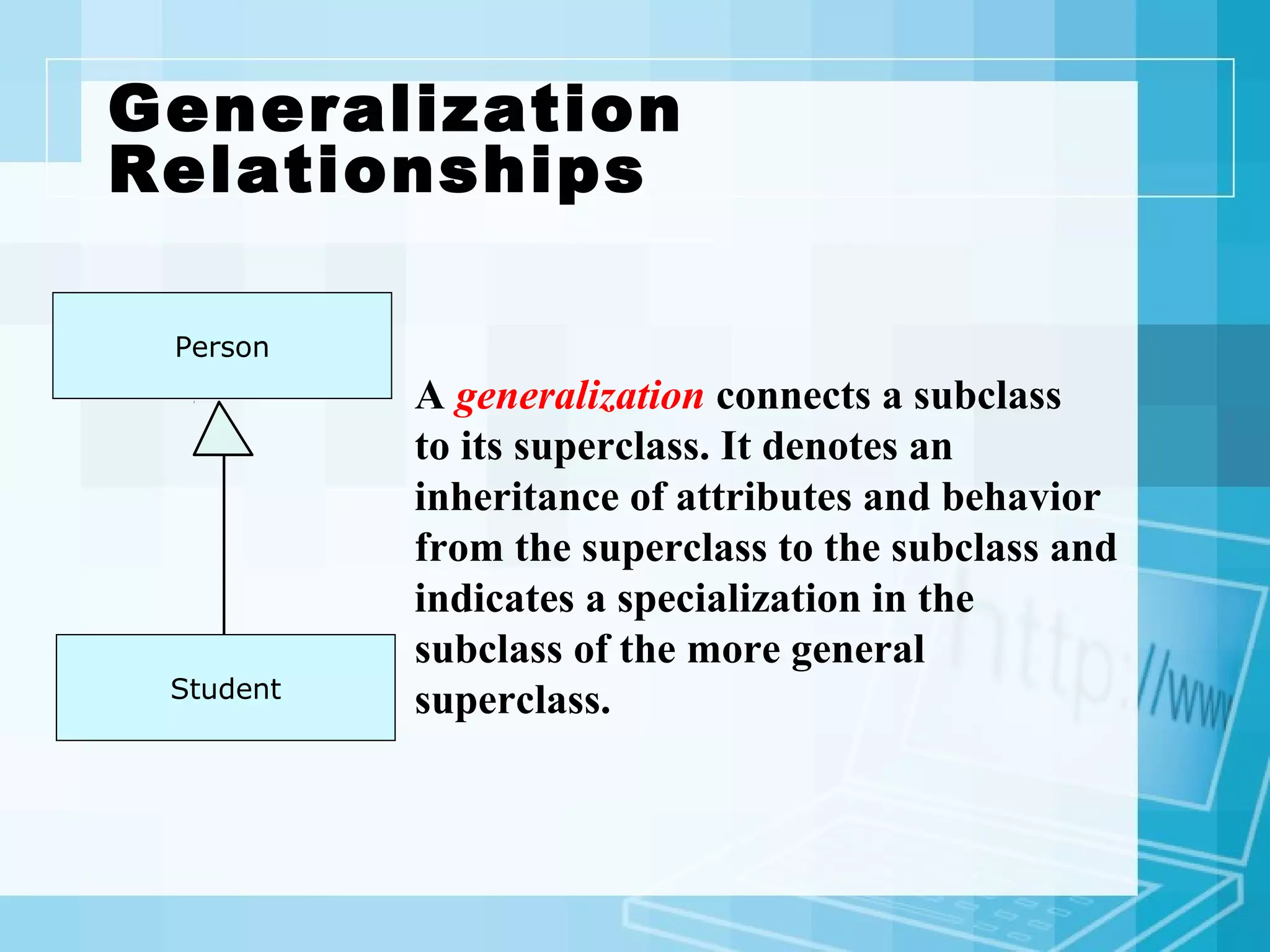 Generalization
Relationships
Person
A generalization connects a subclass
to its superclass. It denotes an
inheritance of attributes and behavior
from the superclass to the subclass and
indicates a specialization in the
subclass of the more general
superclass.Student
 