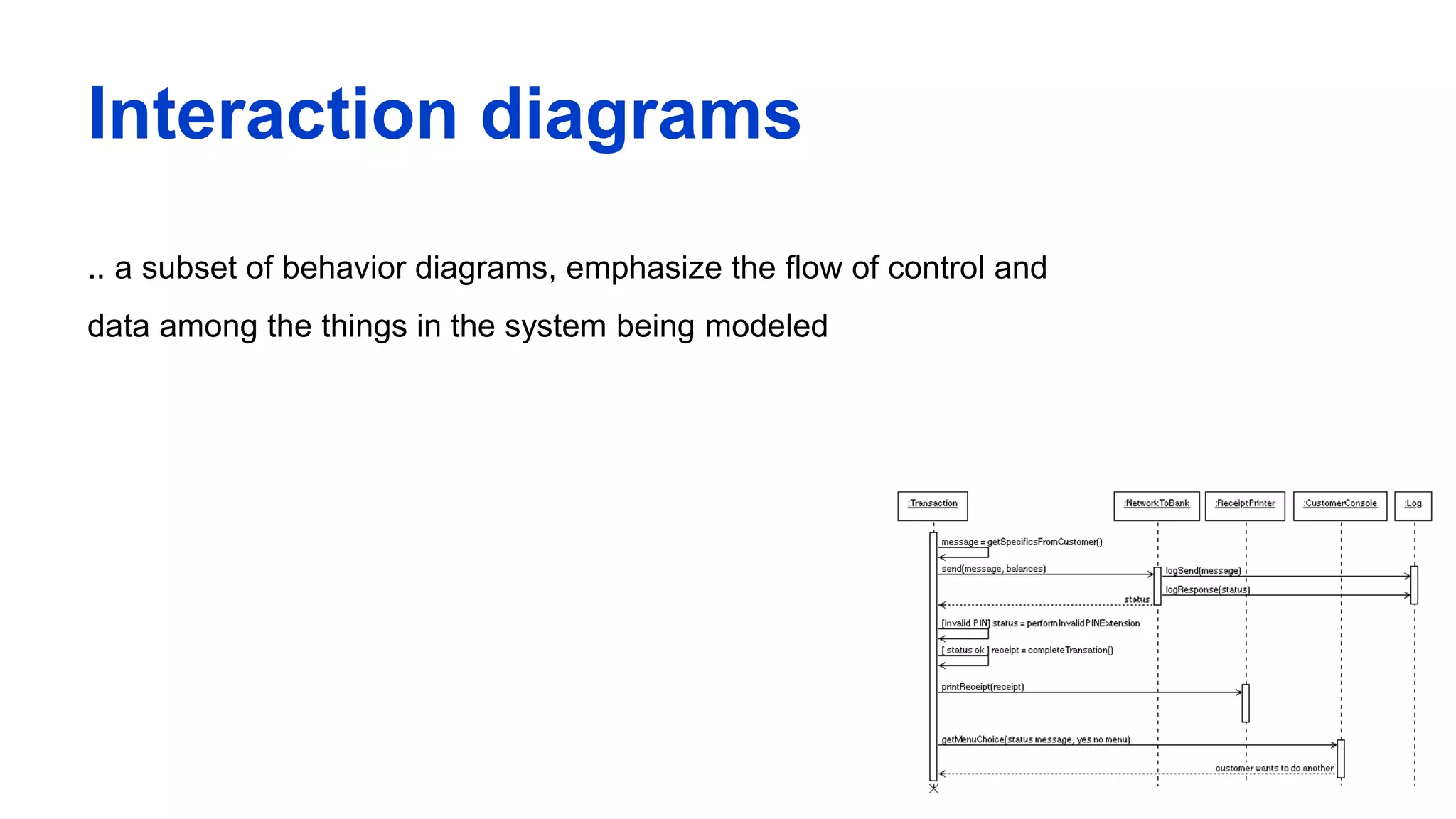 Interaction diagrams
.. a subset of behavior diagrams, emphasize the flow of control and
data among the things in the system being modeled
 
