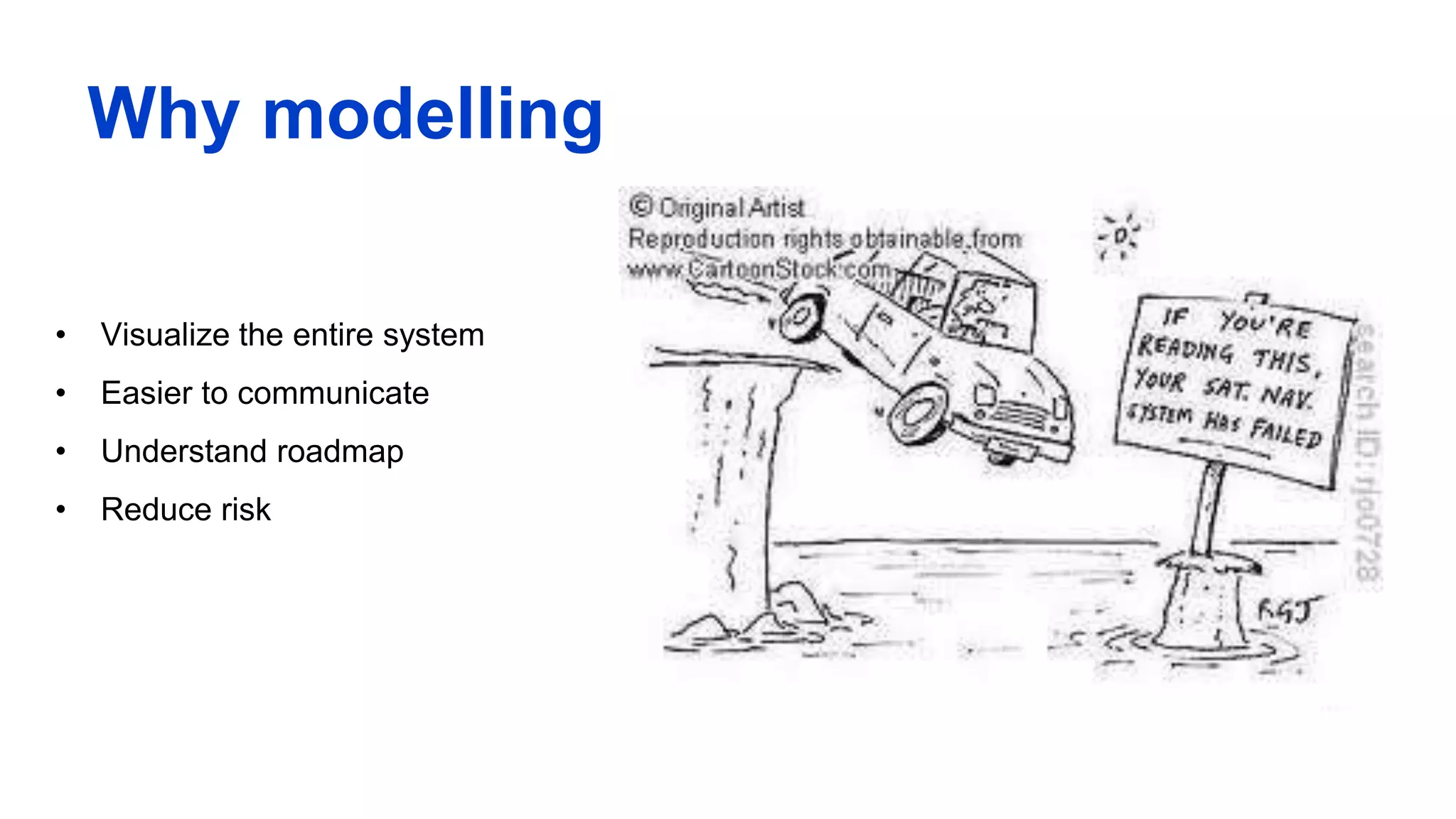 Why modelling
• Visualize the entire system
• Easier to communicate
• Understand roadmap
• Reduce risk
 