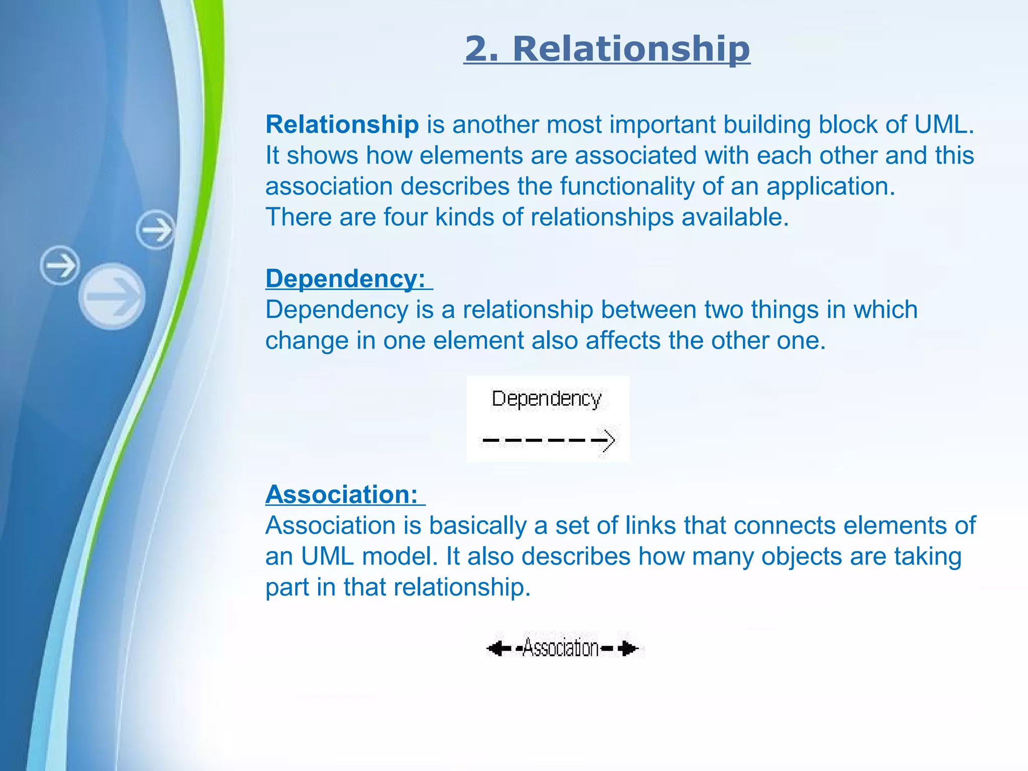 Powerpoint Templates
2. Relationship
Relationship is another most important building block of UML.
It shows how elements are associated with each other and this
association describes the functionality of an application.
There are four kinds of relationships available.
Dependency:
Dependency is a relationship between two things in which
change in one element also affects the other one.
Association:
Association is basically a set of links that connects elements of
an UML model. It also describes how many objects are taking
part in that relationship.
 