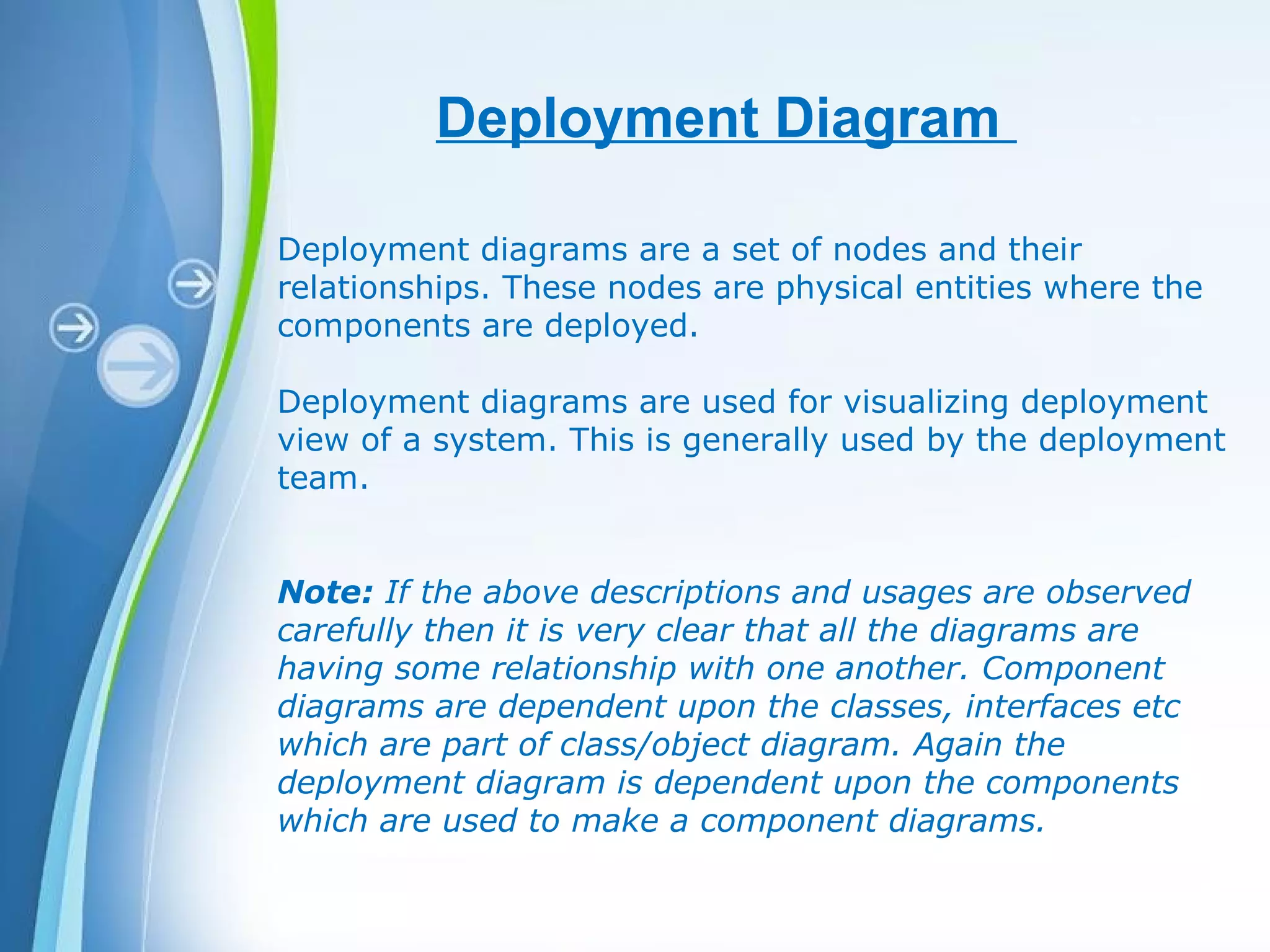 Powerpoint Templates
Deployment Diagram
Deployment diagrams are a set of nodes and their
relationships. These nodes are physical entities where the
components are deployed.
Deployment diagrams are used for visualizing deployment
view of a system. This is generally used by the deployment
team.
Note: If the above descriptions and usages are observed
carefully then it is very clear that all the diagrams are
having some relationship with one another. Component
diagrams are dependent upon the classes, interfaces etc
which are part of class/object diagram. Again the
deployment diagram is dependent upon the components
which are used to make a component diagrams.
 