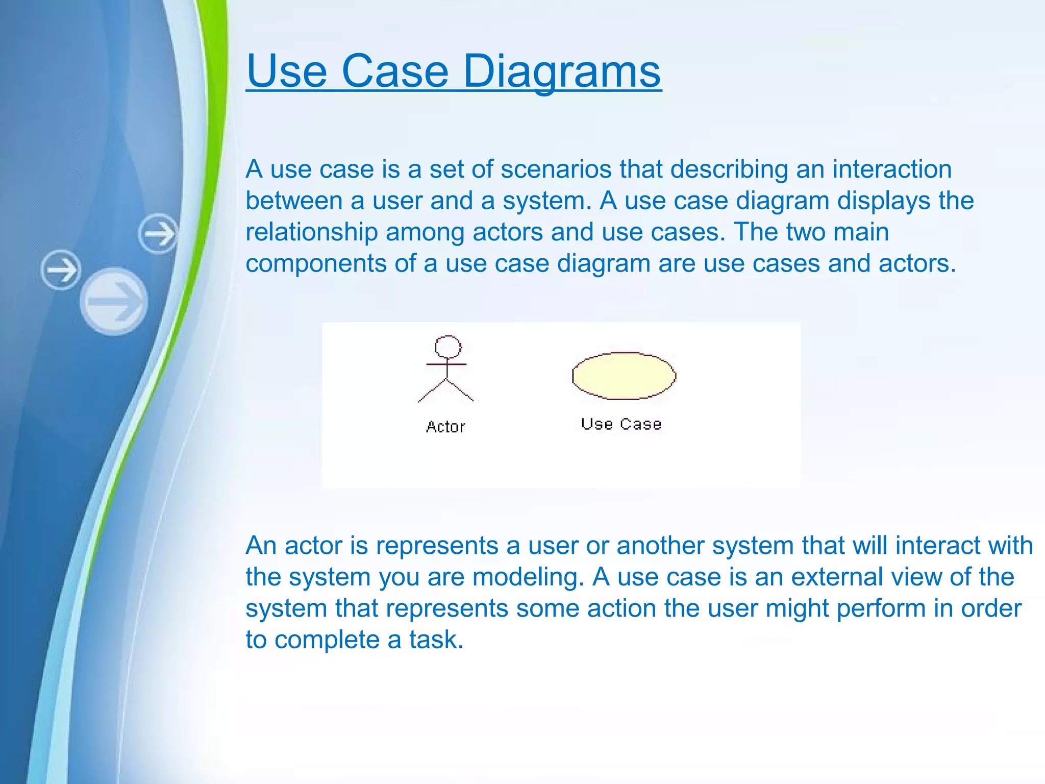 Powerpoint Templates
Use Case Diagrams
A use case is a set of scenarios that describing an interaction
between a user and a system. A use case diagram displays the
relationship among actors and use cases. The two main
components of a use case diagram are use cases and actors.
An actor is represents a user or another system that will interact with
the system you are modeling. A use case is an external view of the
system that represents some action the user might perform in order
to complete a task.
 