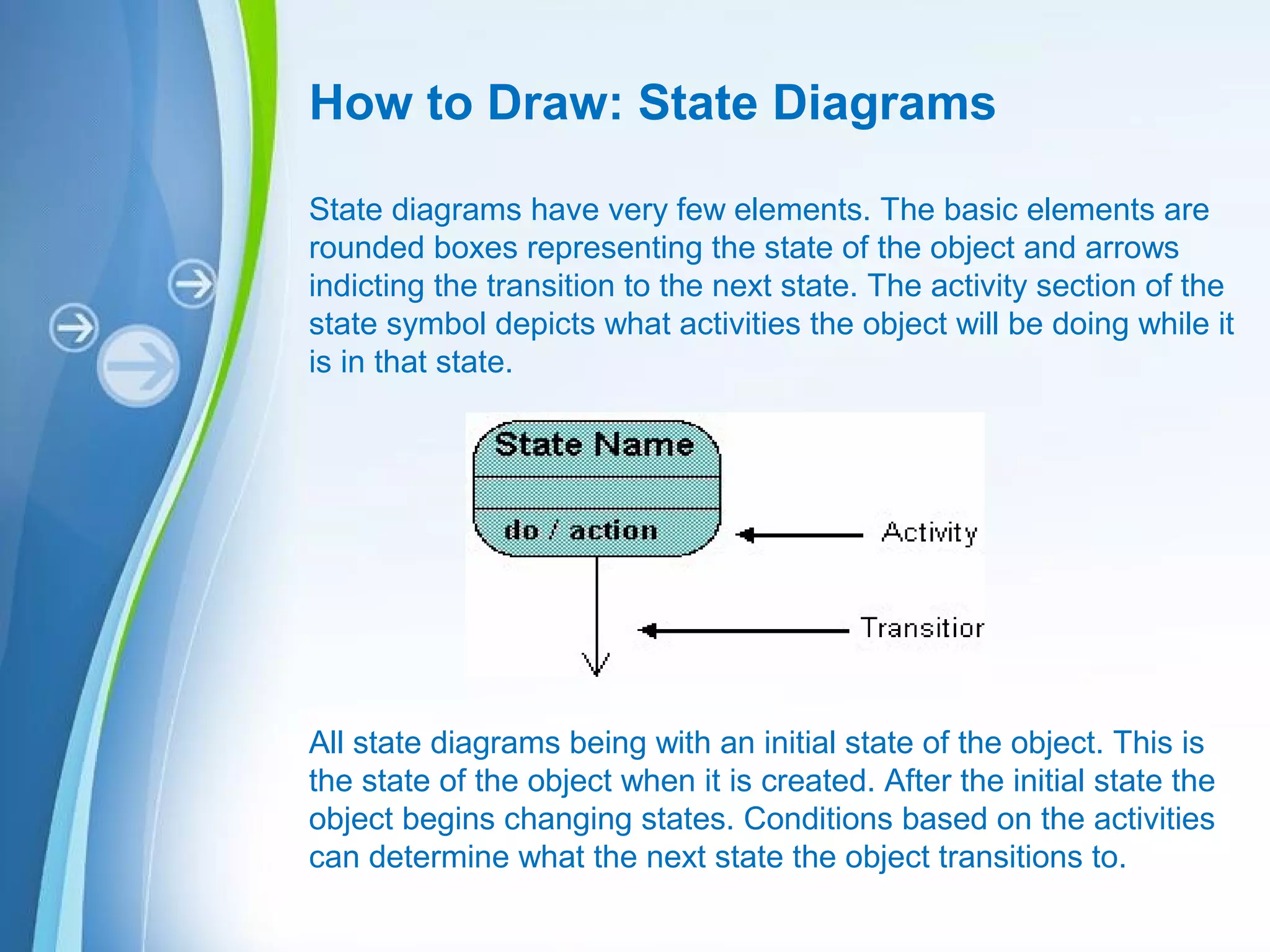 Powerpoint Templates
How to Draw: State Diagrams
State diagrams have very few elements. The basic elements are
rounded boxes representing the state of the object and arrows
indicting the transition to the next state. The activity section of the
state symbol depicts what activities the object will be doing while it
is in that state.
All state diagrams being with an initial state of the object. This is
the state of the object when it is created. After the initial state the
object begins changing states. Conditions based on the activities
can determine what the next state the object transitions to.
 