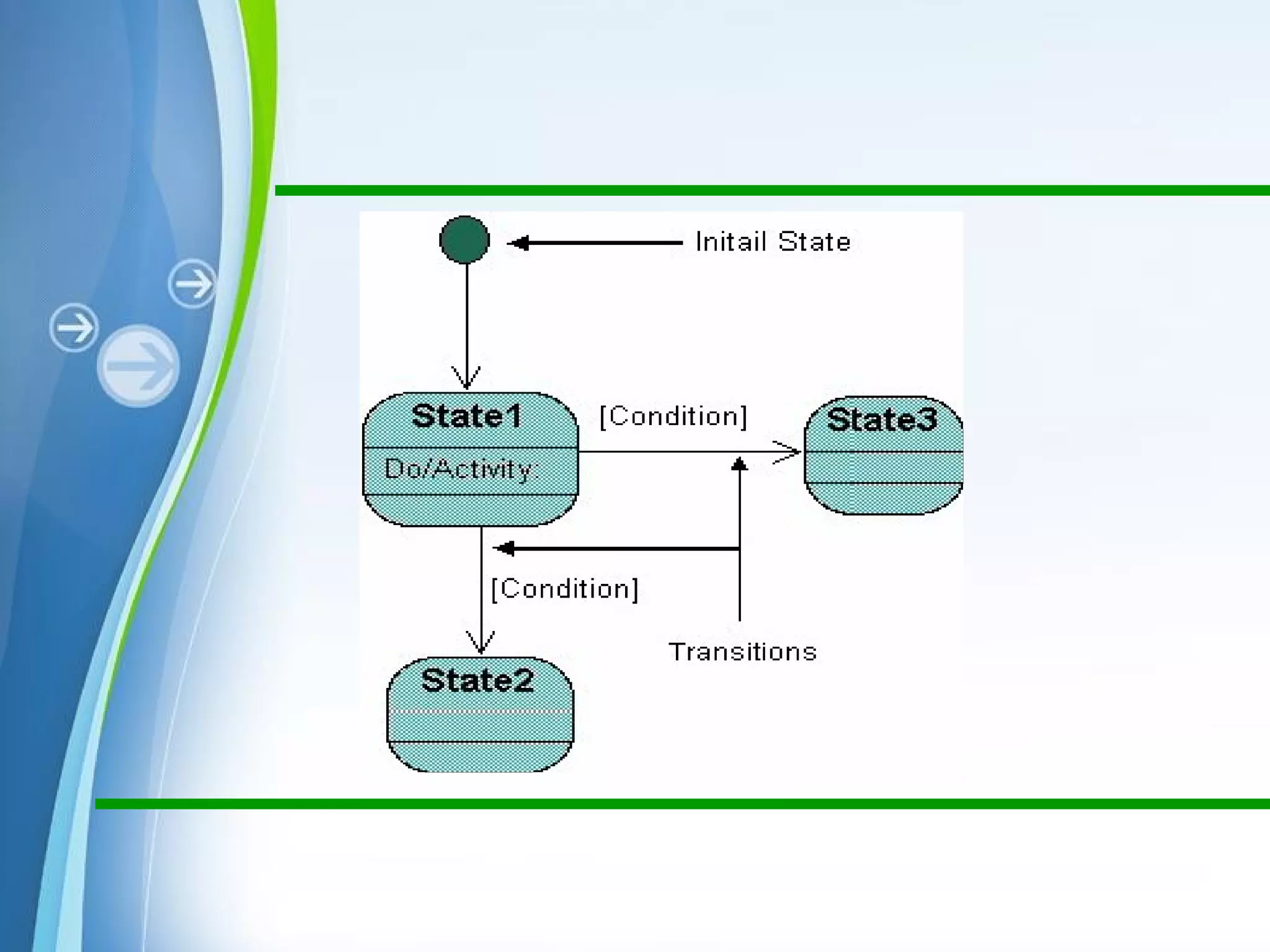 Powerpoint Templates
 