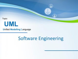Powerpoint Templates
Software Engineering
Topic:
UML
Unified Modelling Language
 