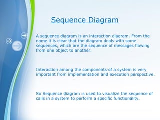 Powerpoint Templates
Sequence Diagram
A sequence diagram is an interaction diagram. From the
name it is clear that the diagram deals with some
sequences, which are the sequence of messages flowing
from one object to another.
Interaction among the components of a system is very
important from implementation and execution perspective.
So Sequence diagram is used to visualize the sequence of
calls in a system to perform a specific functionality.
 