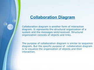 Powerpoint Templates
Collaboration Diagram
Collaboration diagram is another form of interaction
diagram. It represents the structural organization of a
system and the messages sent/received. Structural
organization consists of objects and links.
The purpose of collaboration diagram is similar to sequence
diagram. But the specific purpose of collaboration diagram
is to visualize the organization of objects and their
interaction.
 
