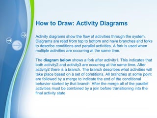 Powerpoint Templates
How to Draw: Activity Diagrams
Activity diagrams show the flow of activities through the system.
Diagrams are read from top to bottom and have branches and forks
to describe conditions and parallel activities. A fork is used when
multiple activities are occurring at the same time.
The diagram below shows a fork after activity1. This indicates that
both activity2 and activity3 are occurring at the same time. After
activity2 there is a branch. The branch describes what activities will
take place based on a set of conditions. All branches at some point
are followed by a merge to indicate the end of the conditional
behavior started by that branch. After the merge all of the parallel
activities must be combined by a join before transitioning into the
final activity state
 