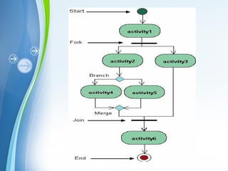 Powerpoint Templates
 