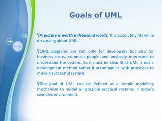 Powerpoint Templates
Goals of UML
ϞA picture is worth a thousand words, this absolutely fits while
discussing about UML.
ϞUML diagrams are not only for developers but also for
business users, common people and anybody interested to
understand the system. So it must be clear that UML is not a
development method rather it accompanies with processes to
make a successful system.
ϞThe goal of UML can be defined as a simple modelling
mechanism to model all possible practical systems in today’s
complex environment.
 