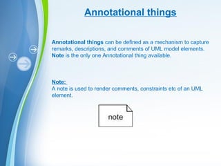 Powerpoint Templates
Annotational things
Annotational things can be defined as a mechanism to capture
remarks, descriptions, and comments of UML model elements.
Note is the only one Annotational thing available.
Note:
A note is used to render comments, constraints etc of an UML
element.
 