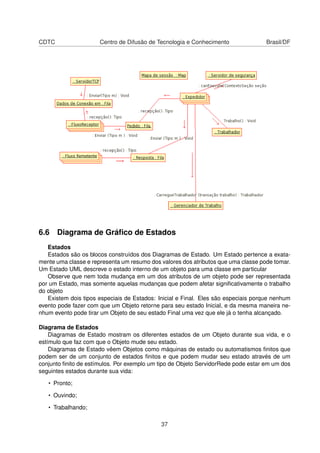 CDTC Centro de Difusão de Tecnologia e Conhecimento Brasil/DF
6.6 Diagrama de Gráﬁco de Estados
Estados
Estados são os blocos construídos dos Diagramas de Estado. Um Estado pertence a exata-
mente uma classe e representa um resumo dos valores dos atributos que uma classe pode tomar.
Um Estado UML descreve o estado interno de um objeto para uma classe em particular
Observe que nem toda mudança em um dos atributos de um objeto pode ser representada
por um Estado, mas somente aquelas mudanças que podem afetar signiﬁcativamente o trabalho
do objeto
Existem dois tipos especiais de Estados: Inicial e Final. Eles são especiais porque nenhum
evento pode fazer com que um Objeto retorne para seu estado Inicial, e da mesma maneira ne-
nhum evento pode tirar um Objeto de seu estado Final uma vez que ele já o tenha alcançado.
Diagrama de Estados
Diagramas de Estado mostram os diferentes estados de um Objeto durante sua vida, e o
estímulo que faz com que o Objeto mude seu estado.
Diagramas de Estado vêem Objetos como máquinas de estado ou automatismos ﬁnitos que
podem ser de um conjunto de estados ﬁnitos e que podem mudar seu estado através de um
conjunto ﬁnito de estímulos. Por exemplo um tipo de Objeto ServidorRede pode estar em um dos
seguintes estados durante sua vida:
• Pronto;
• Ouvindo;
• Trabalhando;
37
 