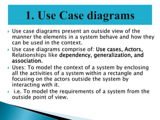  Use case diagrams present an outside view of the
manner the elements in a system behave and how they
can be used in the context.
 Use case diagrams comprise of: Use cases, Actors,
Relationships like dependency, generalization, and
association.
 Uses: To model the context of a system by enclosing
all the activities of a system within a rectangle and
focusing on the actors outside the system by
interacting with it.
 i.e. To model the requirements of a system from the
outside point of view.
 