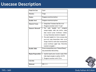 Usecase Description
TIPS – SAD Dudy Fathan Ali S.Kom
 