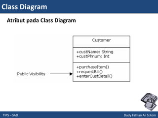 Class Diagram
TIPS – SAD Dudy Fathan Ali S.Kom
Atribut pada Class Diagram
 