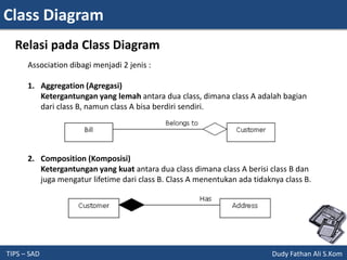 Class Diagram
TIPS – SAD Dudy Fathan Ali S.Kom
Relasi pada Class Diagram
Association dibagi menjadi 2 jenis :
1. Aggregation (Agregasi)
Ketergantungan yang lemah antara dua class, dimana class A adalah bagian
dari class B, namun class A bisa berdiri sendiri.
2. Composition (Komposisi)
Ketergantungan yang kuat antara dua class dimana class A berisi class B dan
juga mengatur lifetime dari class B. Class A menentukan ada tidaknya class B.
 