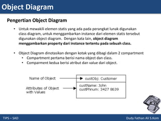 Object Diagram
TIPS – SAD Dudy Fathan Ali S.Kom
Pengertian Object Diagram
• Untuk mewakili elemen statis yang ada pada perangkat lunak digunakan
class diagram, untuk menggambarkan instance dari elemen statis tersebut
digunakan object diagram. Dengan kata lain, object diagram
menggambarkan property dari instance tertentu pada sebuah class.
• Object Diagram dinotasikan dengan kotak yang dibagi dalam 2 compartment
• Compartment pertama berisi nama object dan class.
• Comparment kedua berisi atribut dan value dari object.
 